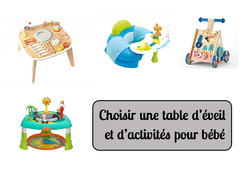 Table D Eveil Et D Activites Faire Le Meilleur Choix Pour Bebe